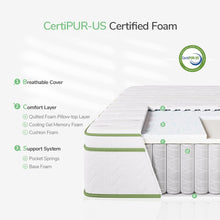 Load image into Gallery viewer, KING Novilla Mattress, 12 Inch MEDIUM FIRM Hybrid Mattress with Cool Gel Memory Foam