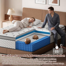 Load image into Gallery viewer, KING SLEEP100 Mattress 12 Inch – Hybrid Mattresses for Back Pain, Extra Lumbar &amp; Shoulder Support, Fiberglass-Free &amp; No Odor (Copy)