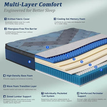 Load image into Gallery viewer, Queen Mattress 12 Inch, 2025 Hybrid Queen Size Mattress in a Box, Upgrade Durable Individual Pocket Springs, Medium Firm Lumber Support Pressure Pain Relief, Breathable Comfort, CertiPUR-US Certified (Copy)