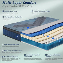 Load image into Gallery viewer, King Mattress 12 Inch, 2025 Hybrid King Size Mattress in a Box, Upgrade Durable Individual Pocket Springs, Medium Firm Lumber Support Pressure Pain Relief, Breathable Comfort, CertiPUR-US Certified