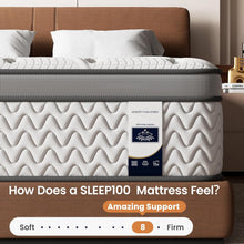 Load image into Gallery viewer, KING SLEEP100 Mattress 12 Inch – Hybrid Mattresses for Back Pain, Extra Lumbar &amp; Shoulder Support, Fiberglass-Free &amp; No Odor (Copy)