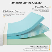 Load image into Gallery viewer, TWIN Yaheetech 8 Inch Twin Mattress Cooling Gel Memory Foam Mattress, Green Tea Mattress for Fresher Sleep, Medium Firm, CertiPUR-US Certified, Twin Size Mattress in a Box
