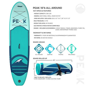 Peak All Around Inflatable Stand Up Paddle Board Package | 10'6" Long x 32" Wide x 6" Thick | Durable and Lightweight SUP | Stable Wide Stance