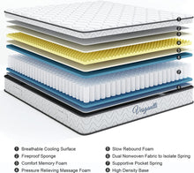 Load image into Gallery viewer, QUEEN Vesgantti 12 Inch MEDIUM Multilayer Hybrid Mattress