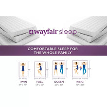 Load image into Gallery viewer, Wayfair Sleep Firm Memory Foam Mattress