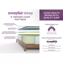 Load image into Gallery viewer, Wayfair Sleep Firm Memory Foam Mattress
