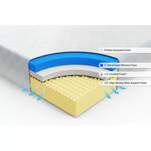 Load image into Gallery viewer, Wayfair Sleep Gel Memory Foam Mattress